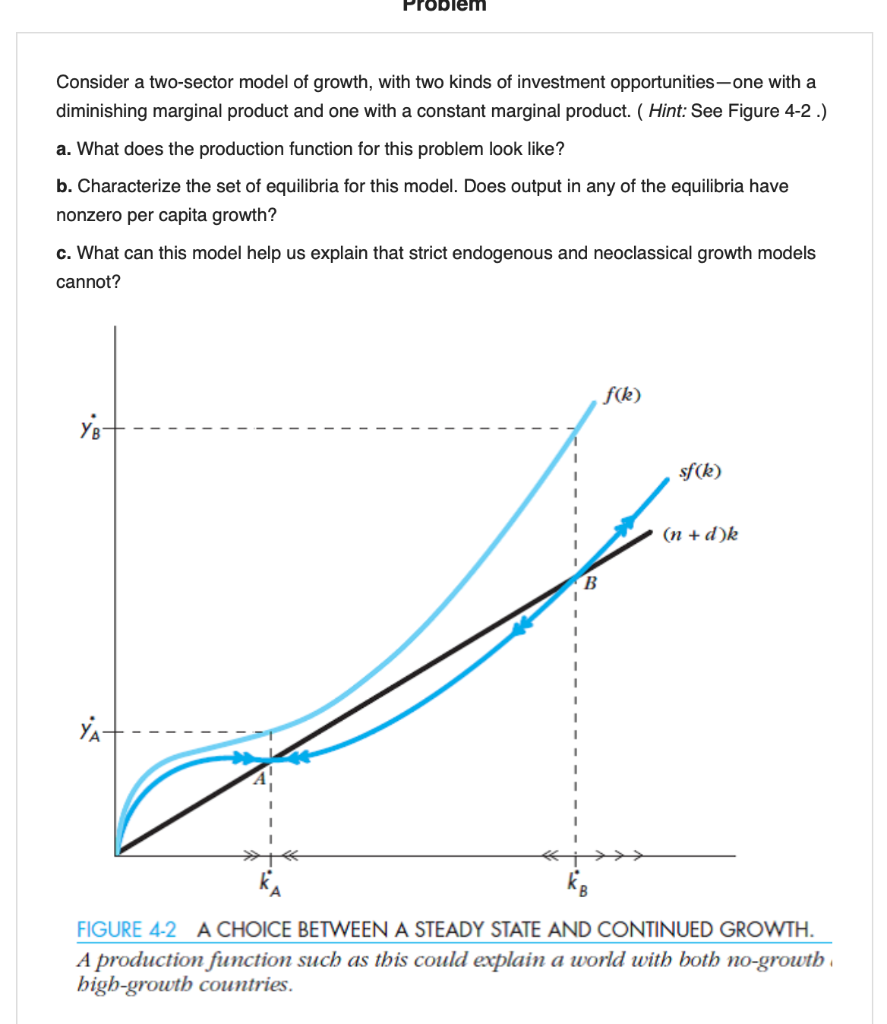 Problem Consider a two-sector model of growth, with | Chegg.com
