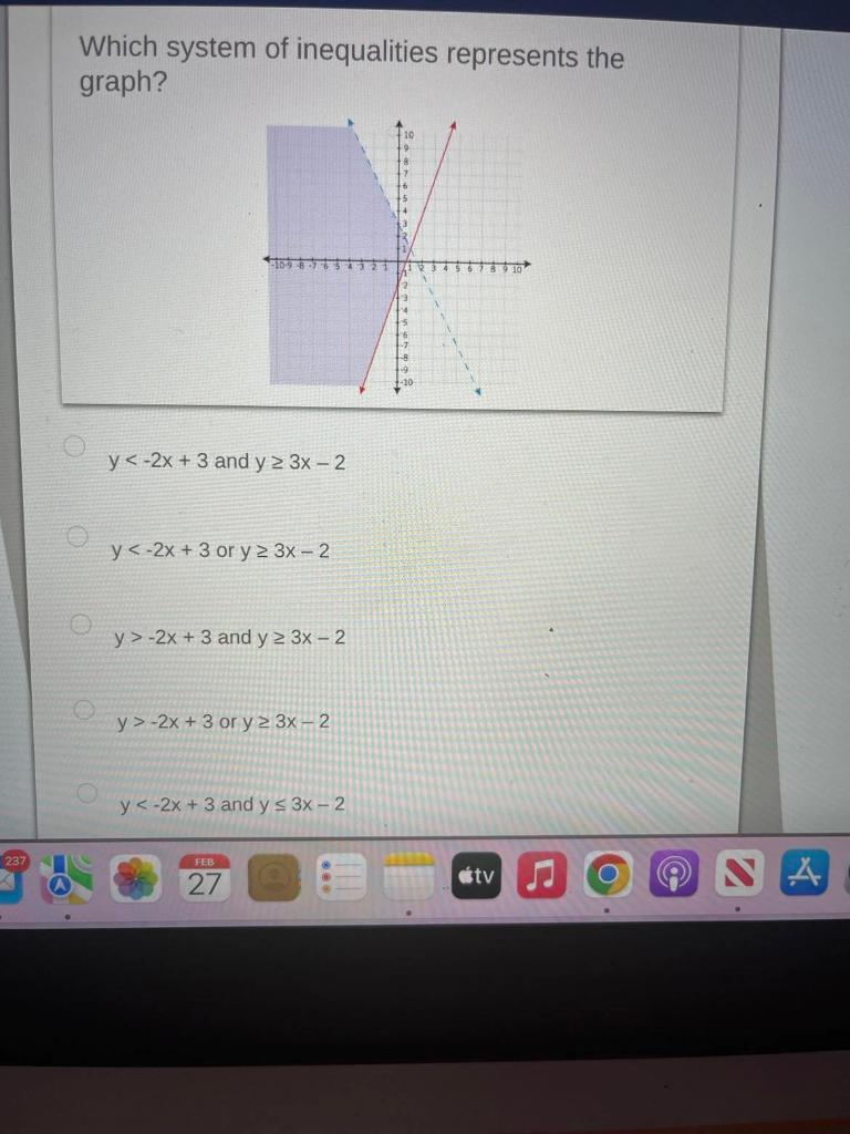 solved-which-system-of-inequalities-represents-the-graph-chegg