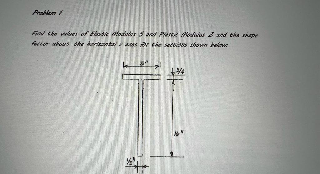 Solved Find the values of Elastic Modulus 5 and Plastic