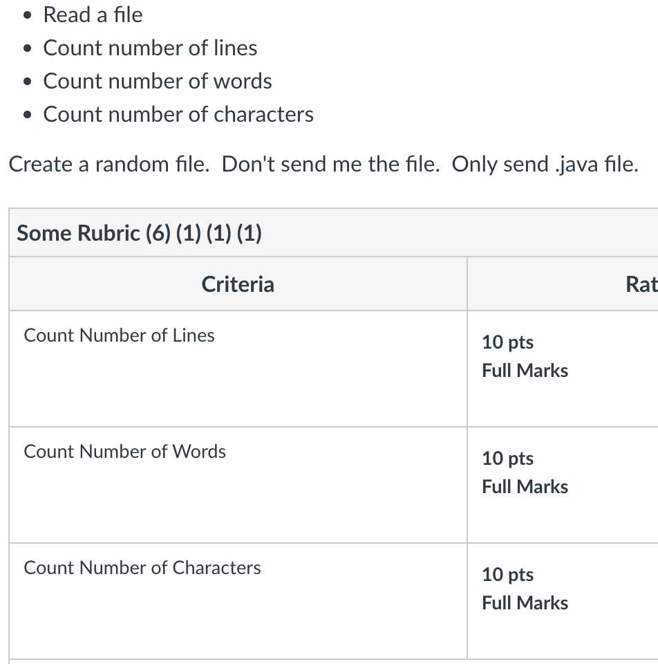 count number of words and characters in a file