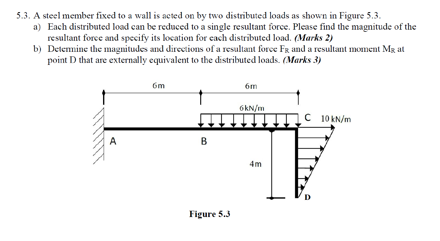 Solved 5.3. A steel member fixed to a wall is acted on by | Chegg.com