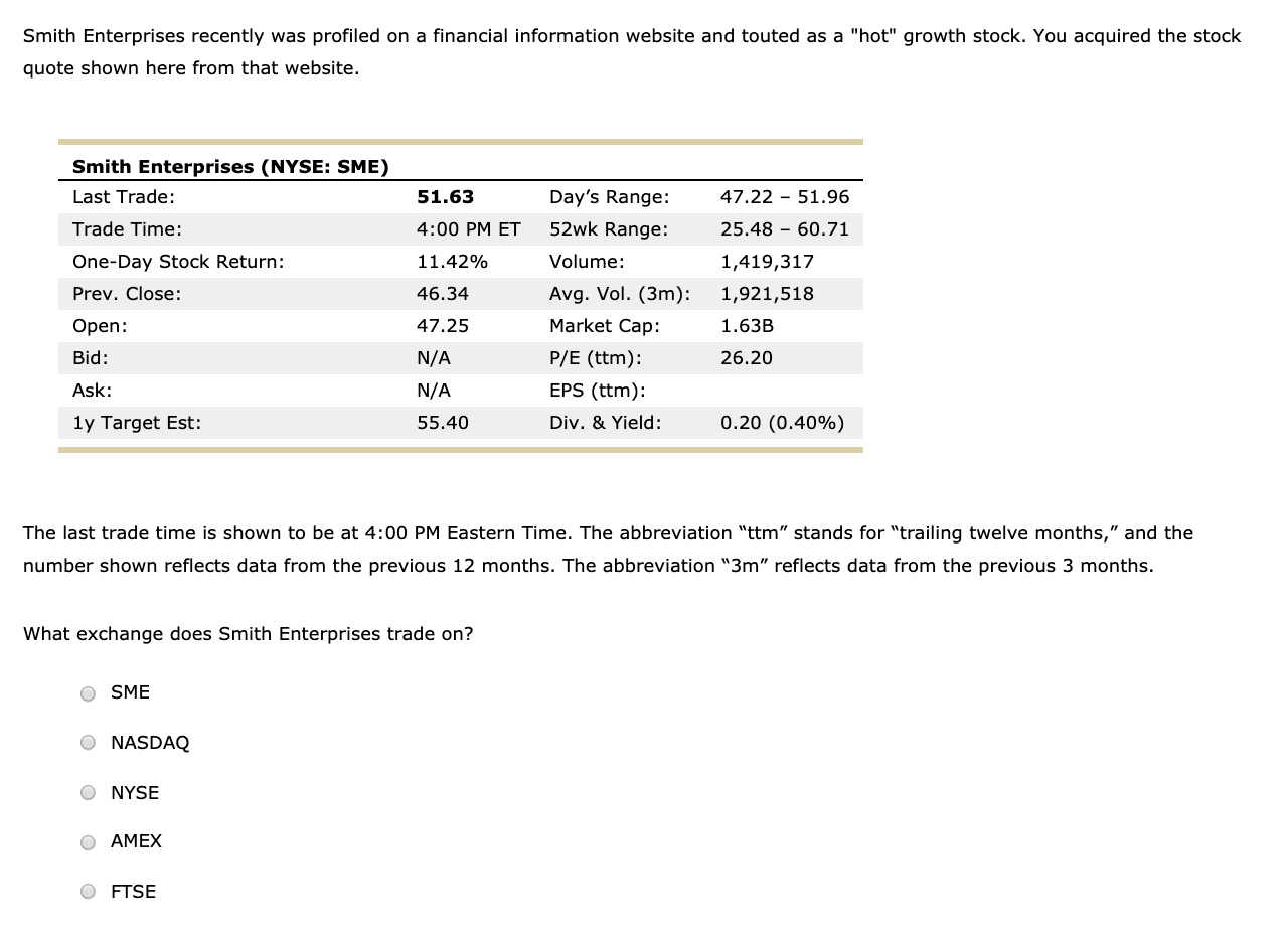 Solved Smith Enterprises Recently Was Profiled On A Finan Chegg Com