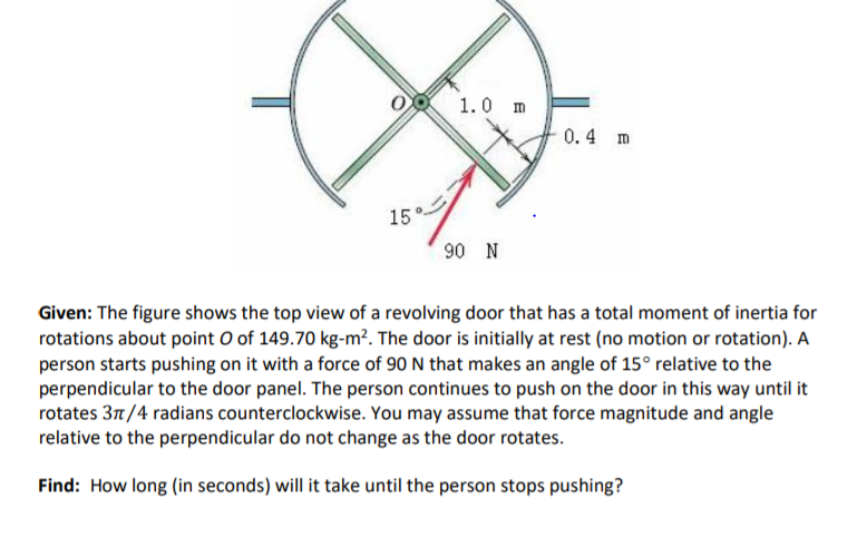 Solved 0.4 m 15 90 N Given: The figure shows the top view of | Chegg.com