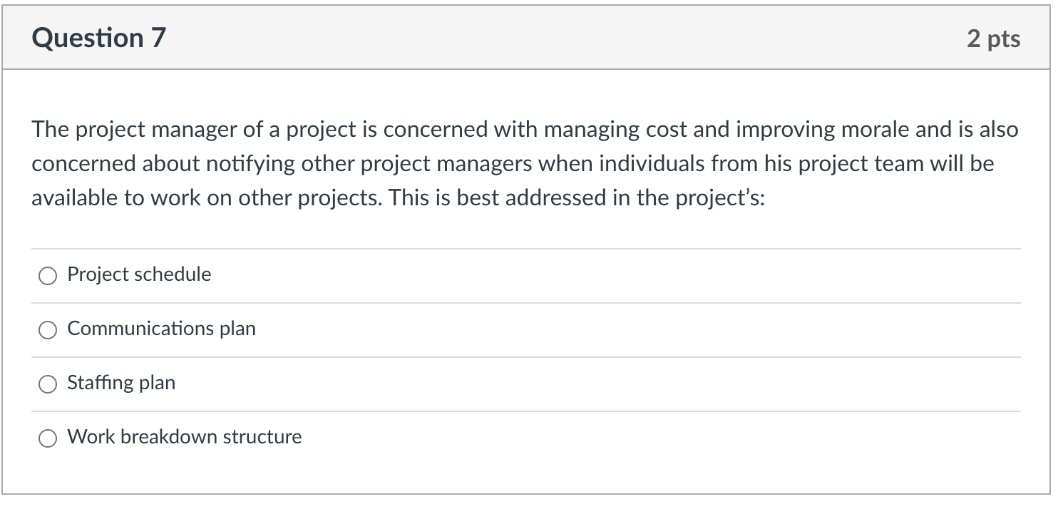 Solved Question 7 2 pts The project manager of a project is | Chegg.com