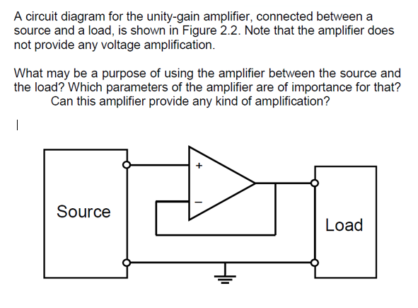Solved A circuit diagram for the unity-gain amplifier, | Chegg.com