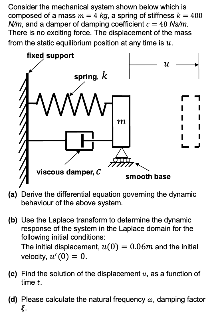 Solved Consider The Mechanical System Shown Below Which I Chegg Com