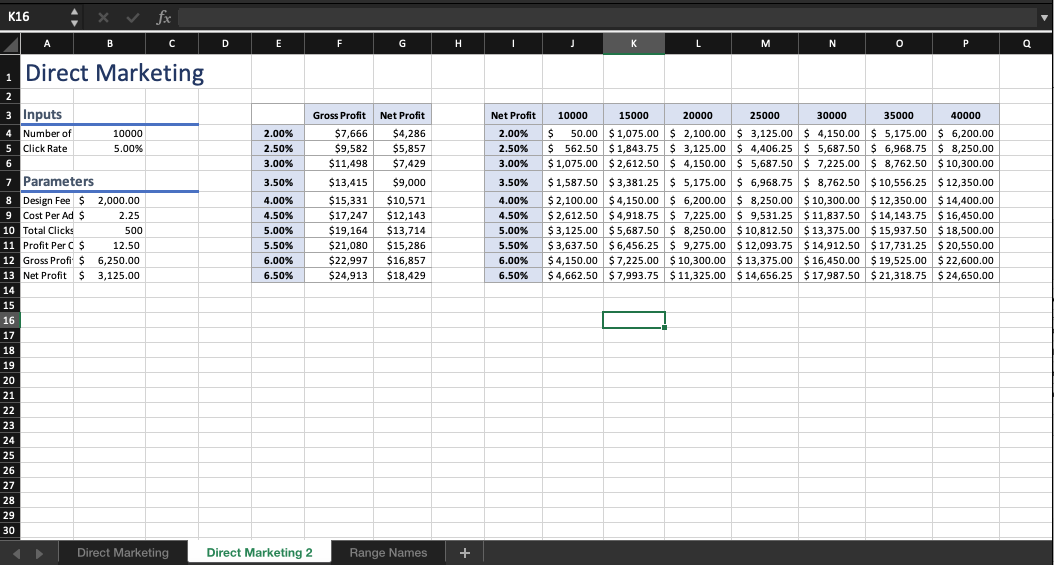 Solved 19 4 20 4 21 4 generate a scenario summary report chegg