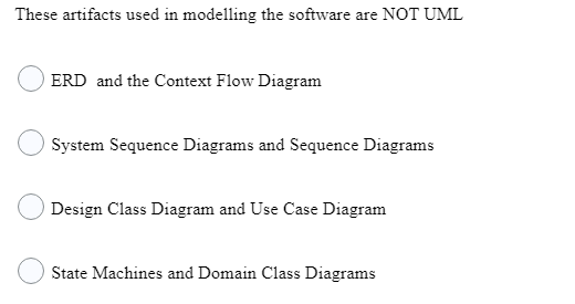 Solved These artifacts used in modelling the software are | Chegg.com