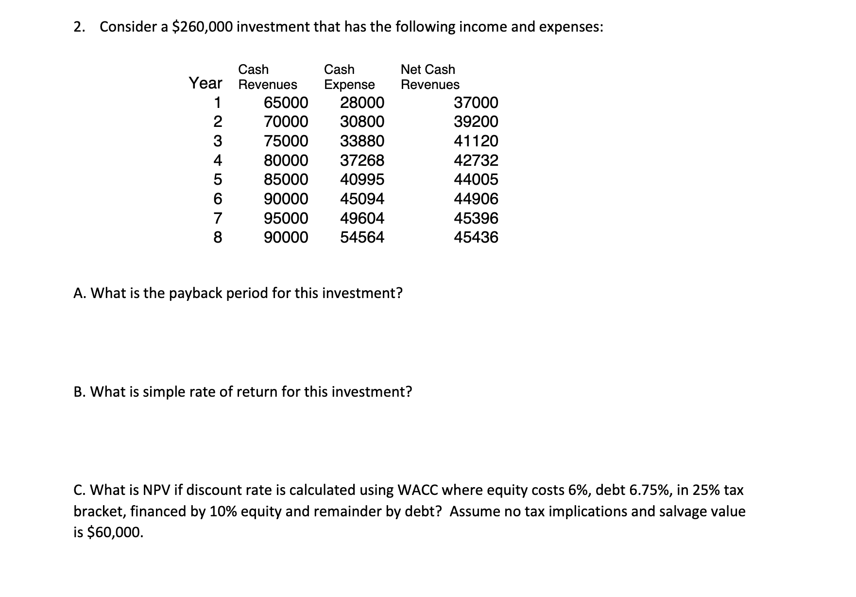 Solved 2. Consider A $260,000 Investment That Has The | Chegg.com