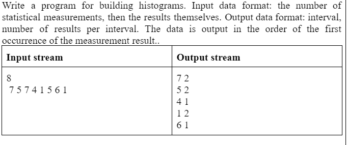 Solved Pure functions (check presentation for more | Chegg.com