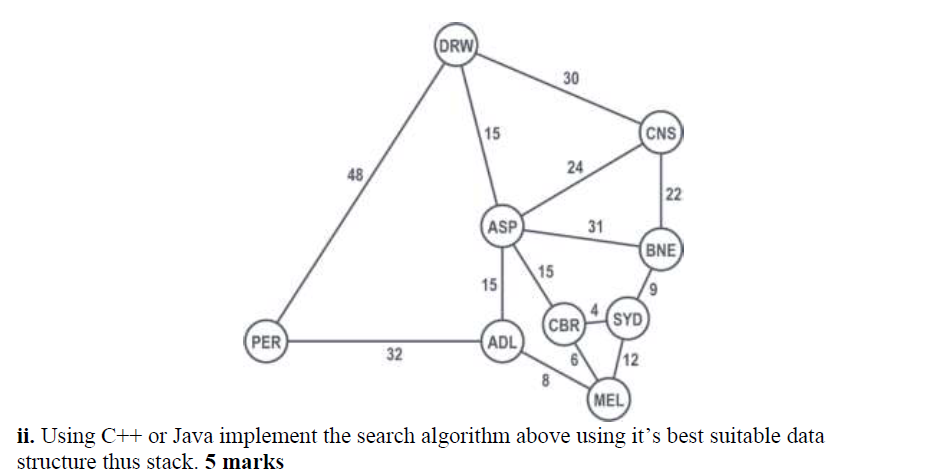 Q4. A. i. Given the map application below, explain | Chegg.com