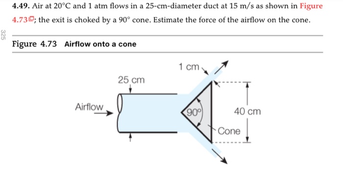 Solved Air at 20 degree C and 1 atm flows in a | Chegg.com