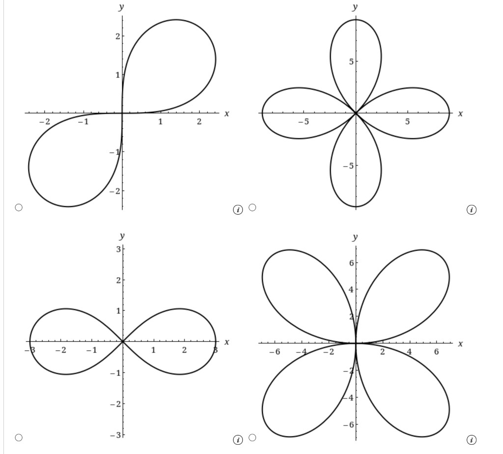 solved-sketch-the-curve-with-the-given-polar-equation-by-chegg