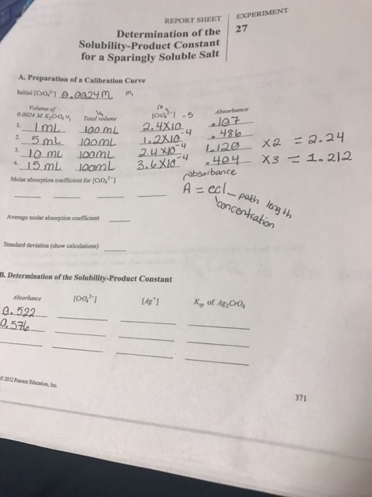 Solved Determination Of The Solubility-Product Constant For | Chegg.com