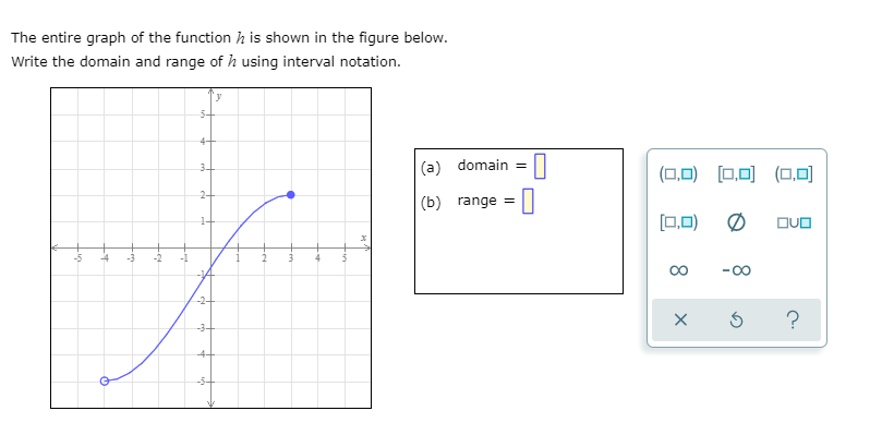 Solved The entire graph of the function h is shown in the | Chegg.com