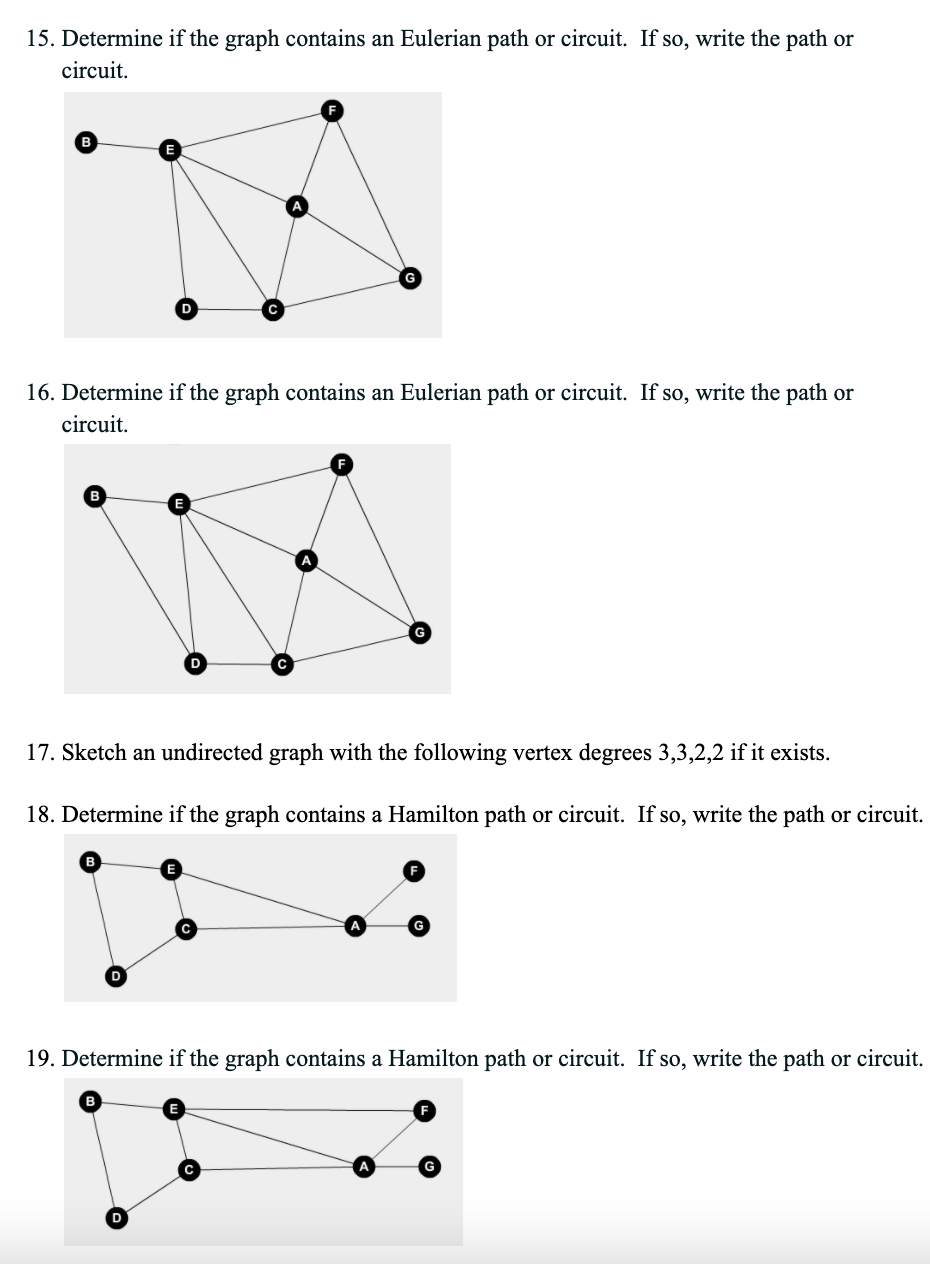 Solved 15. Determine If The Graph Contains An Eulerian Path | Chegg.com