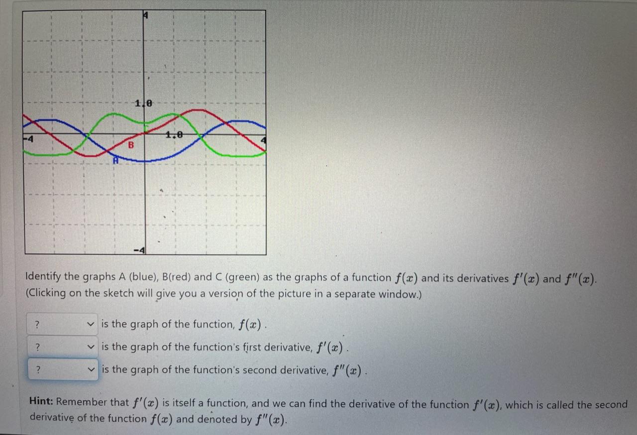 Solved Identify The Graphs A (blue), B( Red) And C (green) | Chegg.com