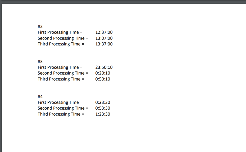 Solved Assignment - Next Processing Time You are asked to | Chegg.com