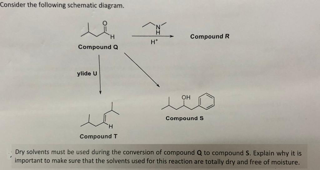 Solved Consider the following schematic diagram. Dry | Chegg.com