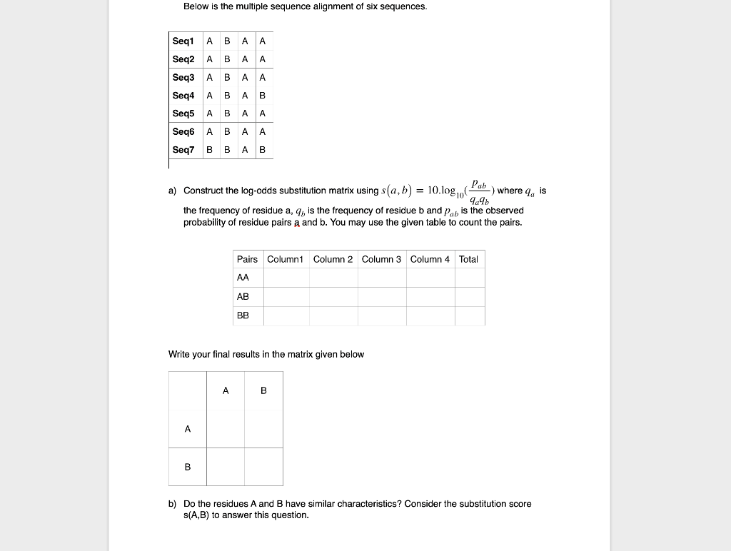Below is the multiple sequence alignment of six | Chegg.com