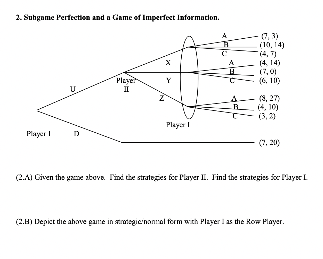 Solved 2. Subgame Perfection and a Game of Imperfect | Chegg.com