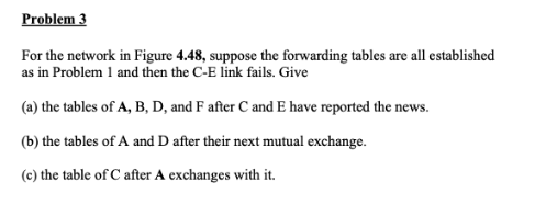 Solved Figure 4.48 Network For Exercises 15, 17, And 20.For | Chegg.com