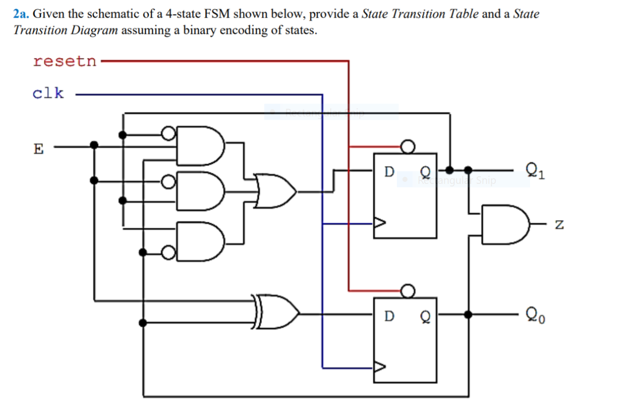 Solved 2a. Given the schematic of a 4-state FSM shown below, | Chegg.com