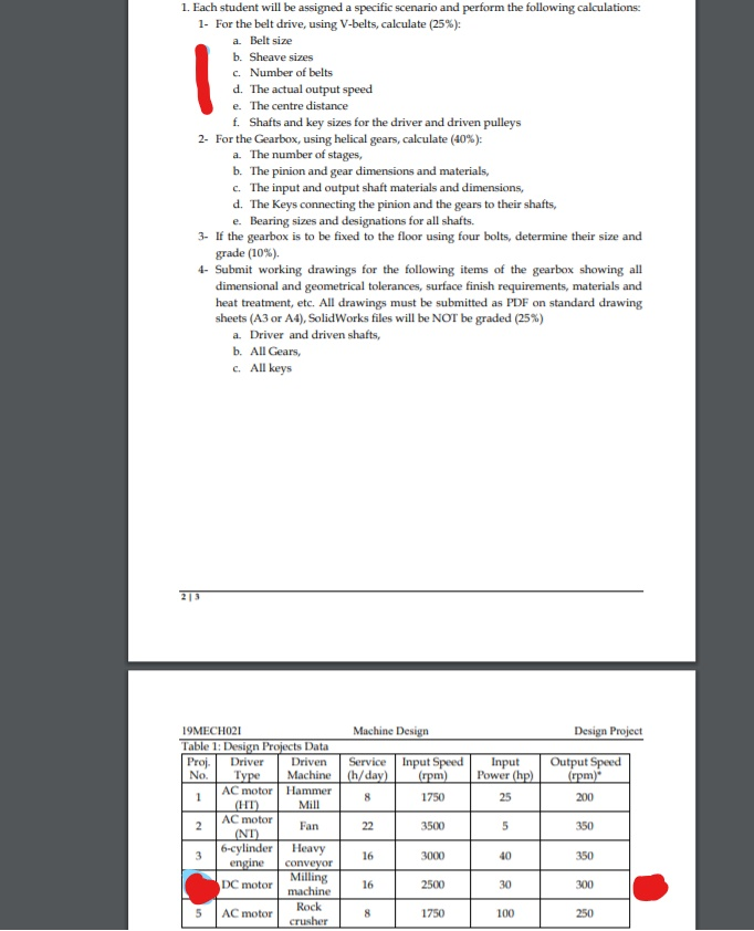 Solved 1. Each student will be assigned a specific scenario