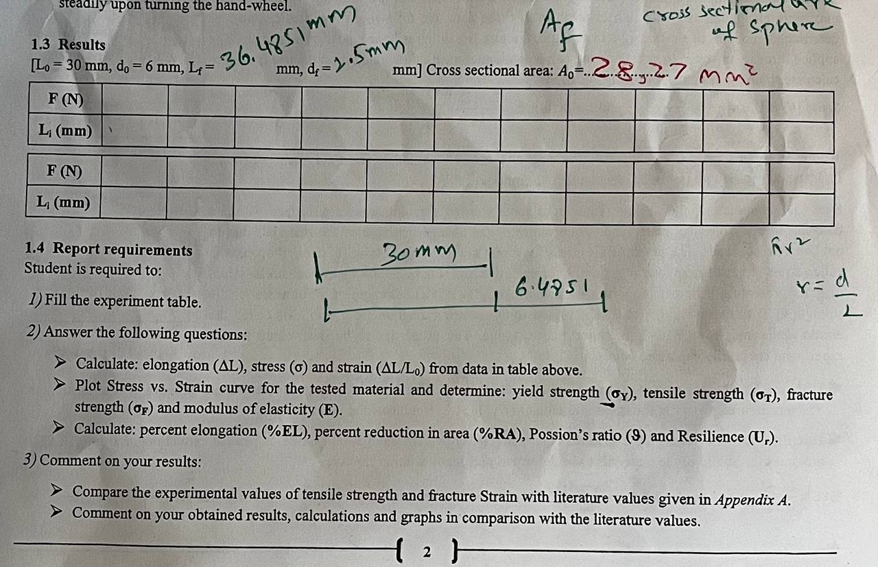 Solved Can anyone solve this report on an experiment in | Chegg.com