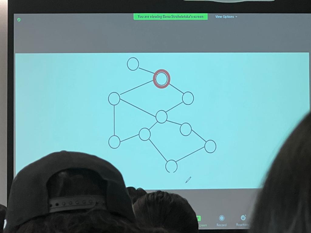 Solved - Consider the directed weighted graph below and its | Chegg.com