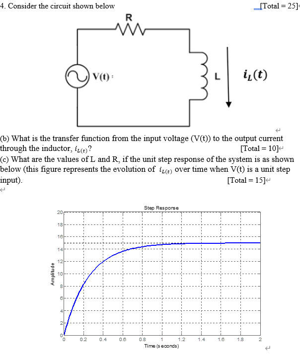 Solved Total 25 4 Consider The Circuit Shown Below R Chegg Com