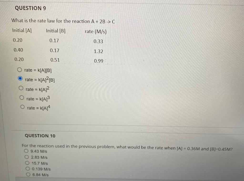 Solved What is the rate law for the reaction A+2B→C rate | Chegg.com