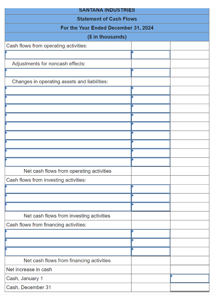 Solved Presented Below Are The 2024 Income Statement And Chegg Com   Phpd7MZtm