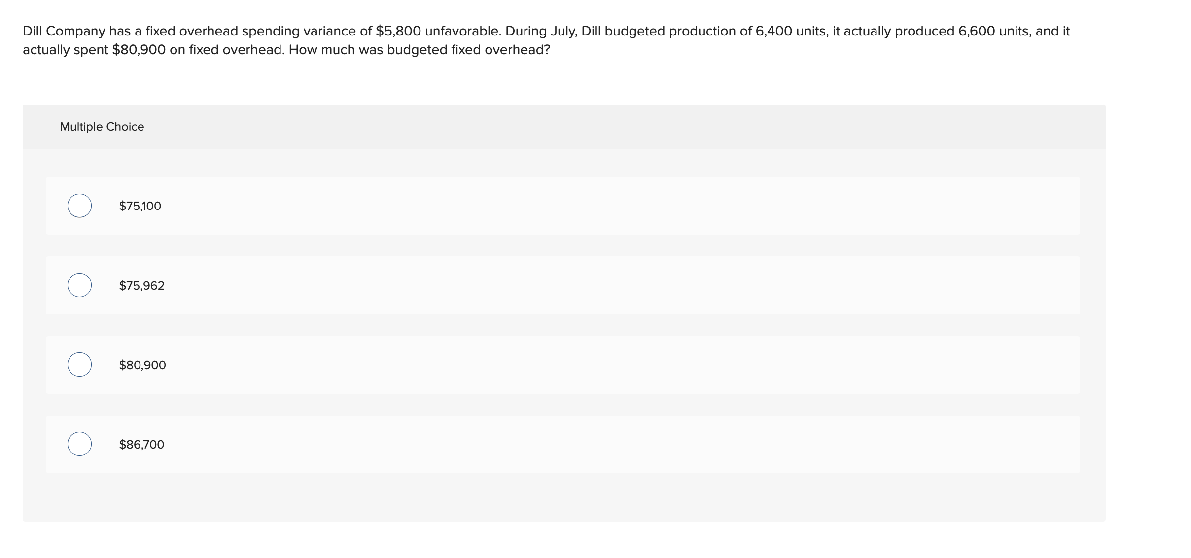 Solved Dill Company has a fixed overhead spending variance