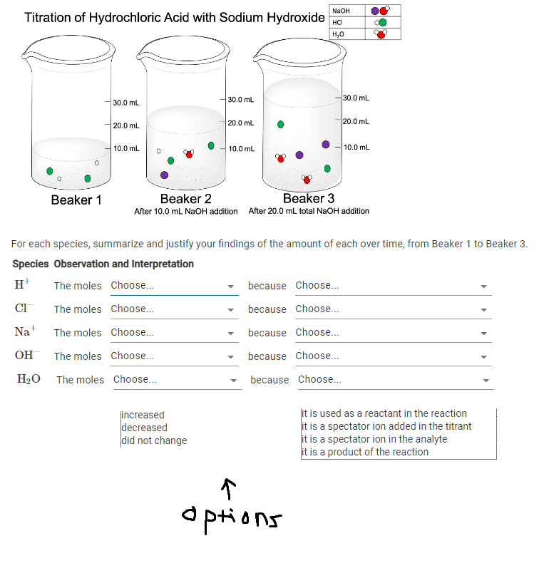 Solved Titration of Hydrochloric Acid with Sodium Hydroxide | Chegg.com