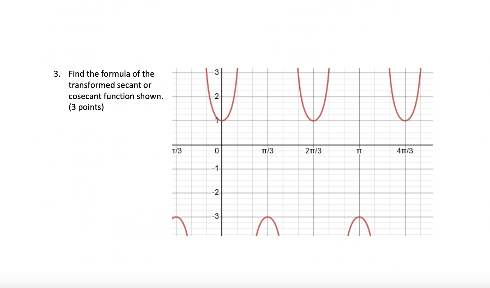 Solved 3. Find the formula of the transformed secant or | Chegg.com