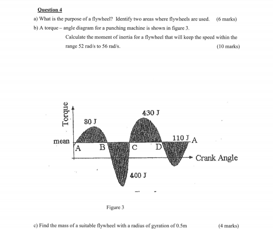 Solved Question 4 a) What is the purpose of a flywheel?
