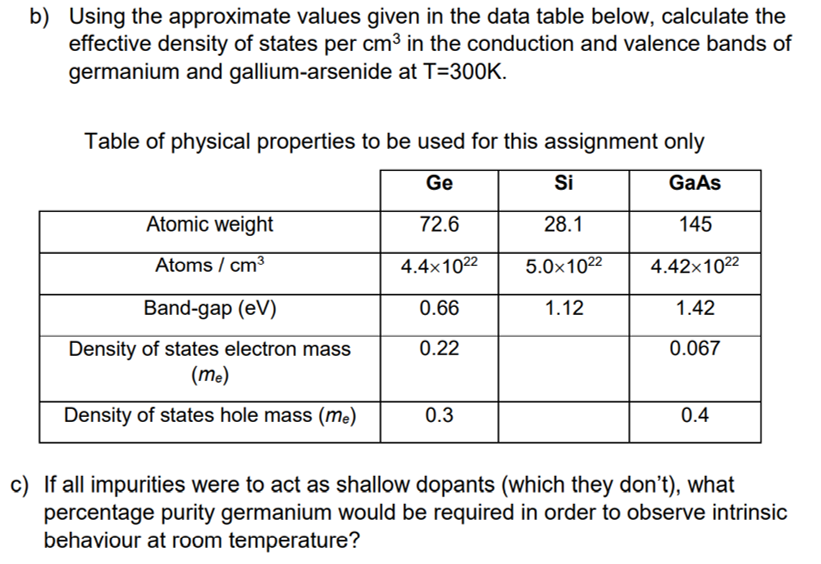 Solved B) Using The Approximate Values Given In The Data | Chegg.com ...