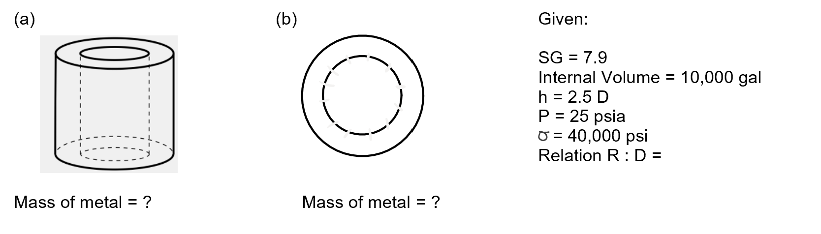 Solved (a) (b) Given: - = a O SG = 7.9 Internal Volume = | Chegg.com
