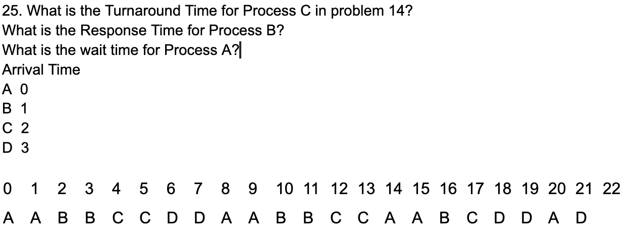 25-what-is-the-turnaround-time-for-process-c-in-chegg