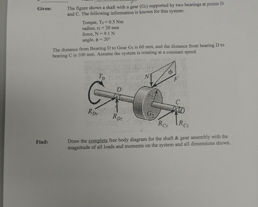 Solved Given: The figure shows a shaft with a gear (G2) | Chegg.com