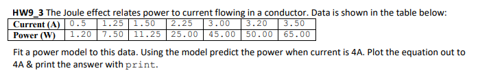 Solved Fit a power model to this data. Using the model | Chegg.com