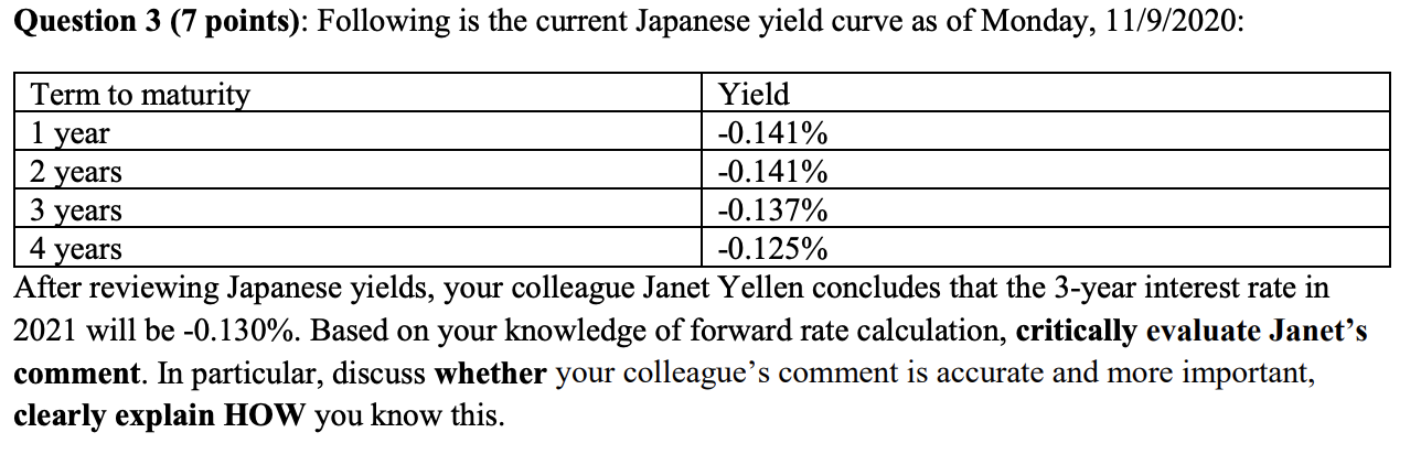 Question 3 7 Points Following Is The Current Ja Chegg Com