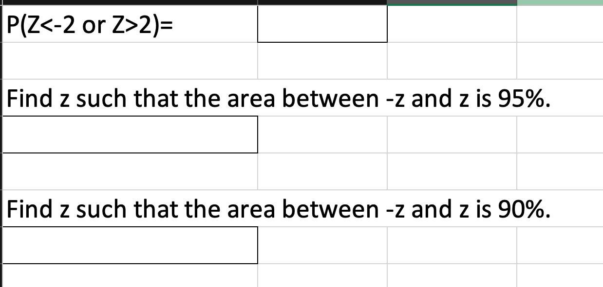 Solved P Z 2 Find Z Such That The Area Between z Chegg