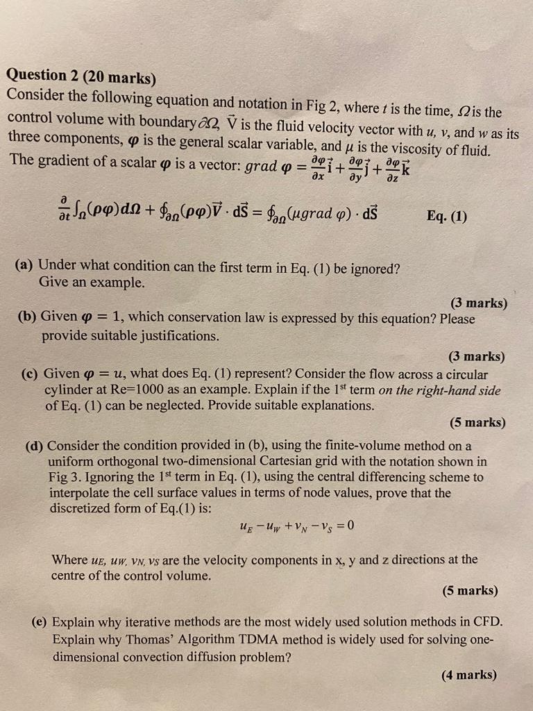 Solved Fig.1 Local Fig. 3 Fig. 2 Fig. 4Question 3 20 marks