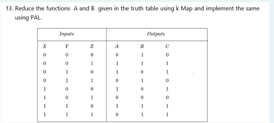 Solved 13. Reduce the functions A and B given in the truth | Chegg.com