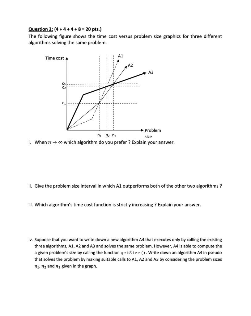 Solved Question 2: (4 + 4 + 4 + 8 = 20 pts.) The following | Chegg.com