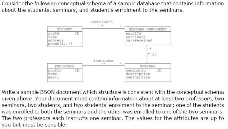 Consider the following conceptual schema of a sample | Chegg.com
