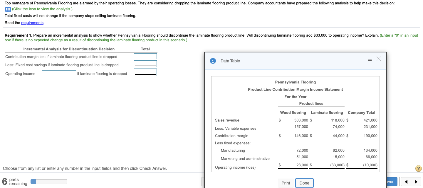 Solved Top Managers Of Pennsylvania Flooring Are Alarmed