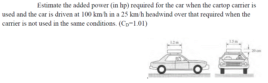 Solved Estimate the added power (in hp) required for the car | Chegg.com